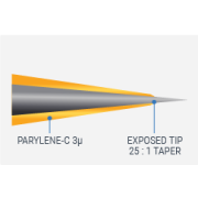 Monopolar tungsten microelectrodes, standard tip